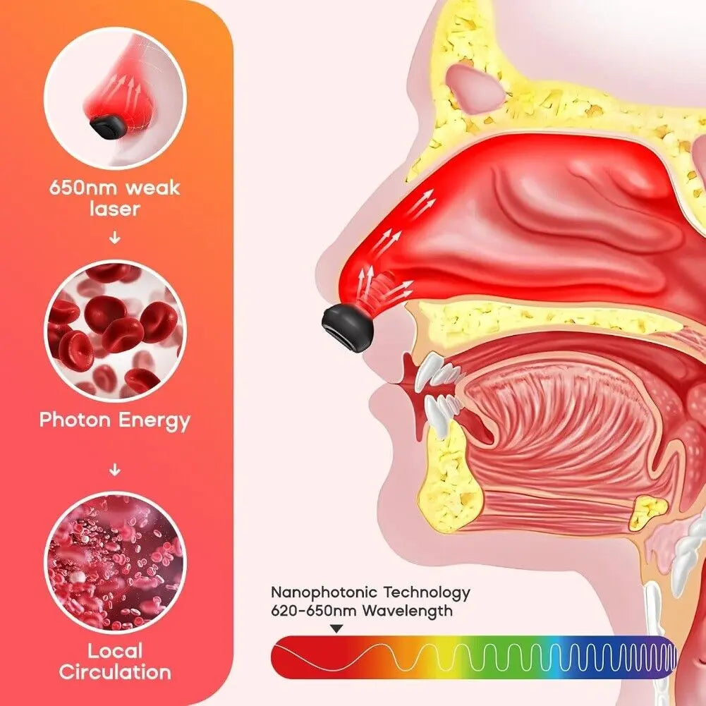 Colds Red Light Nasal Therapy Device, Red Light Nasal Therapy Instrument Red Light Nasal Therapy for Nose, Dry Nose & Sinus Comfort, No More Colds, Usb-Rechargeable Light Therapy